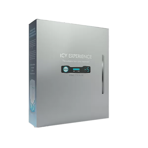 Kit 3 Produits ICY EXPERIENCE (215mL)